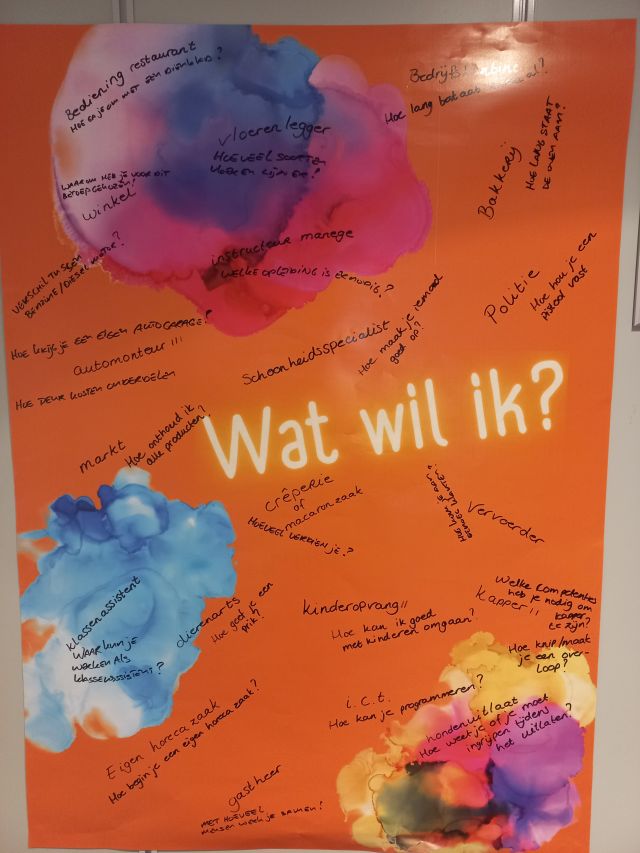 20221012 Project Wat wil ik 1