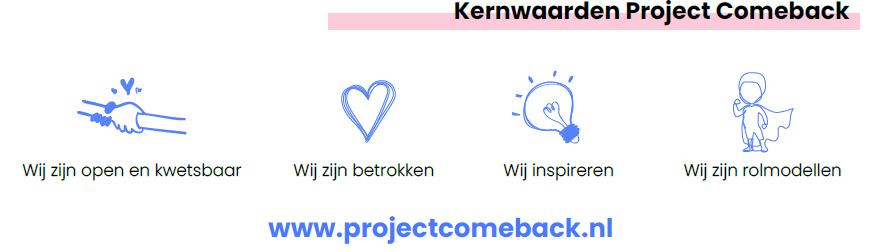 Kernwaarden Project ComeBack